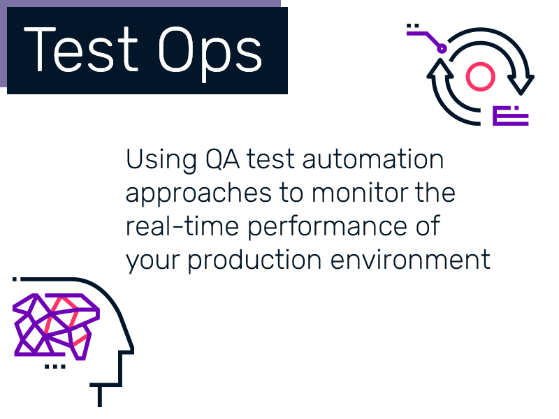 Test Ops is Using QA test automation approaches to monitor the real-time performance of your production environment.