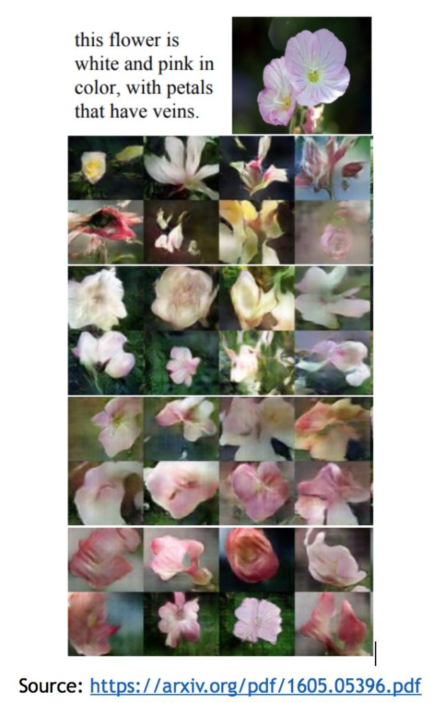 generative adversarial networks aren't being used for AI test automation yet