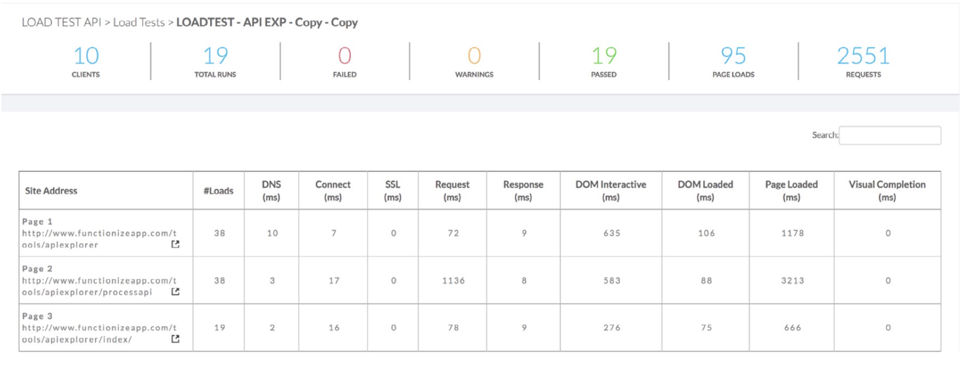 How you should be load testing | why real user sessions are necessary