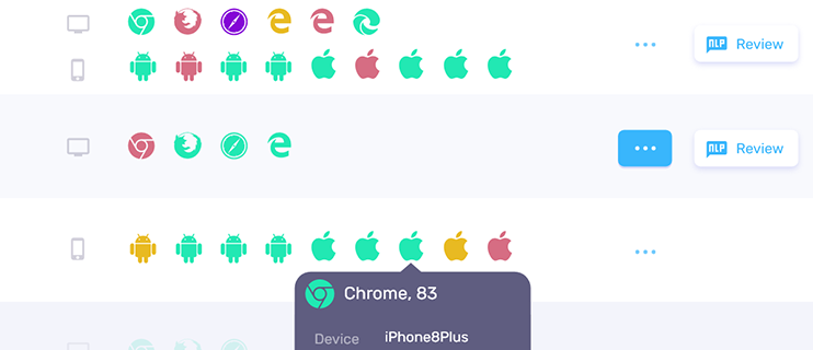Cross platform workflow automation - get maximum coverage
